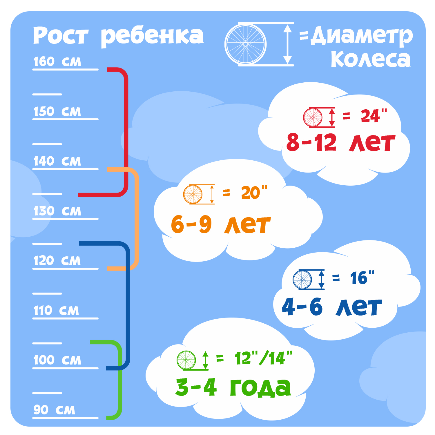 Велосипед Champ Pro G14 двухколесный розовый, фото 11